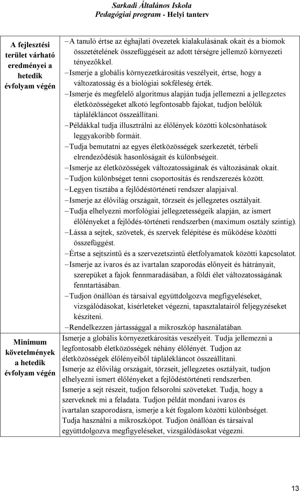 Ismerje és megfelelő algoritmus alapján tudja jellemezni a jellegzetes életközösségeket alkotó legfontosabb fajokat, tudjon belőlük táplálékláncot összeállítani.