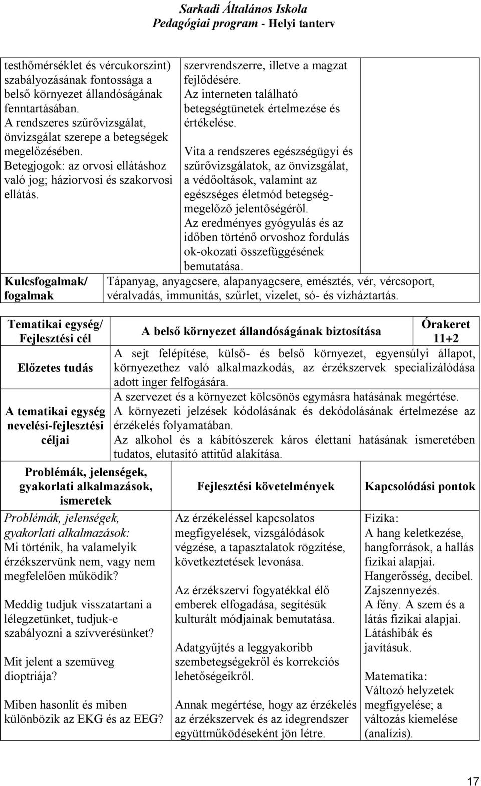 Kulcsfogalmak/ fogalmak Tematikai egység/ Fejlesztési cél Előzetes tudás A tematikai egység nevelési-fejlesztési céljai Problémák, jelenségek, gyakorlati alkalmazások, ismeretek Problémák,