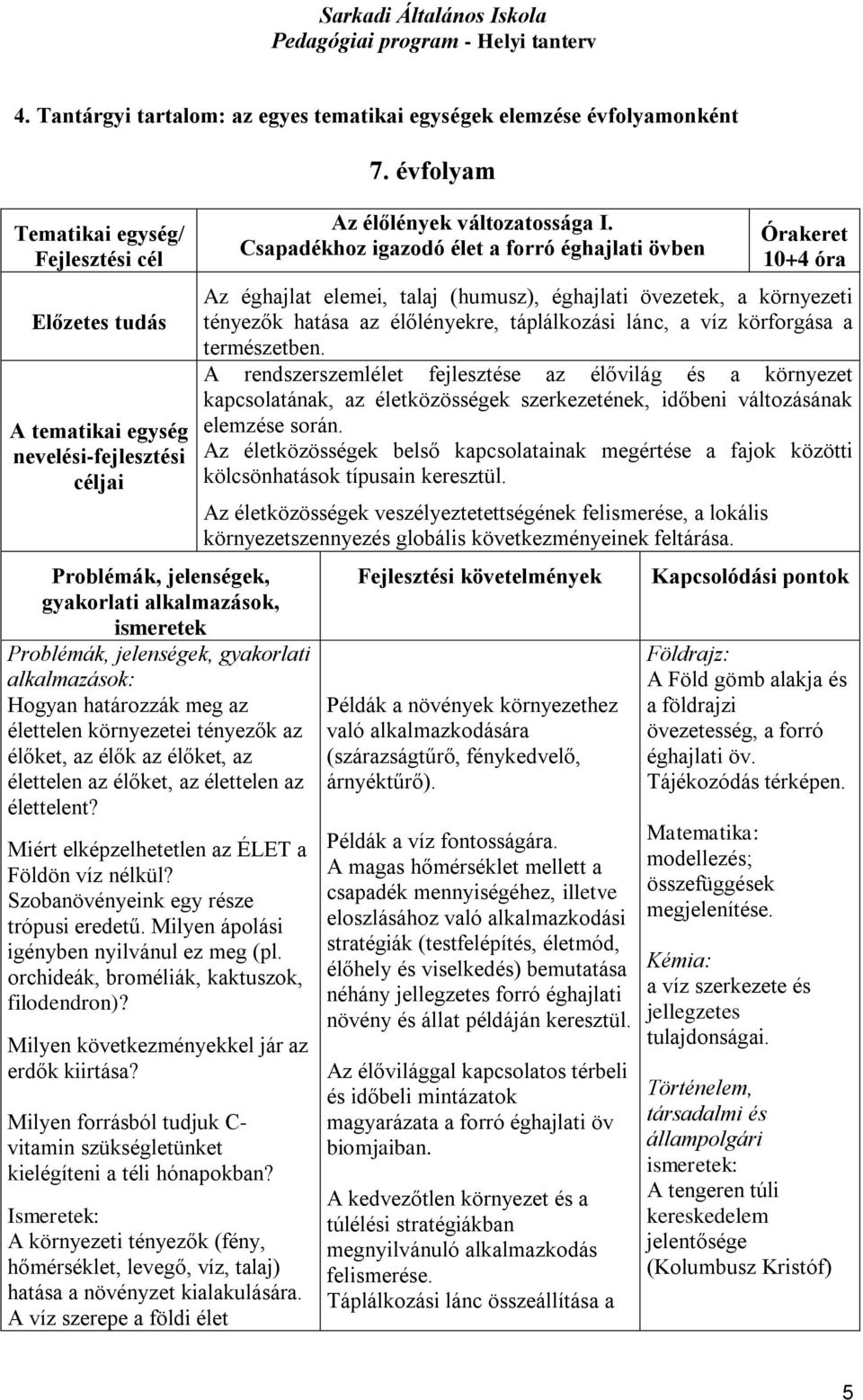 élettelen az élettelent? Miért elképzelhetetlen az ÉLET a Földön víz nélkül? Szobanövényeink egy része trópusi eredetű. Milyen ápolási igényben nyilvánul ez meg (pl.