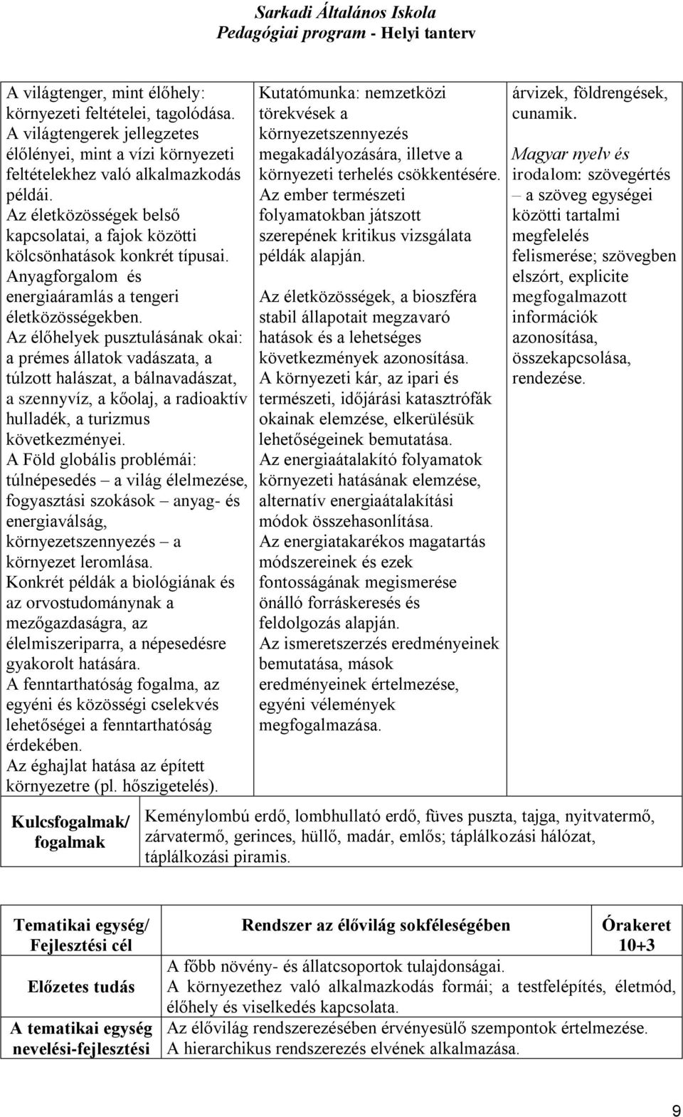 Az élőhelyek pusztulásának okai: a prémes állatok vadászata, a túlzott halászat, a bálnavadászat, a szennyvíz, a kőolaj, a radioaktív hulladék, a turizmus következményei.