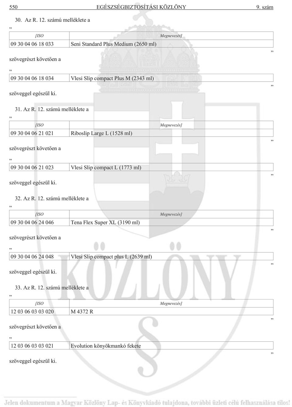 12. számú melléklete a 09 30 04 06 21 021 Riboslip Large L (1528 ml) 09 30 04 06 21 023 Vlesi Slip compact L (1773 ml) 32. Az R. 12.