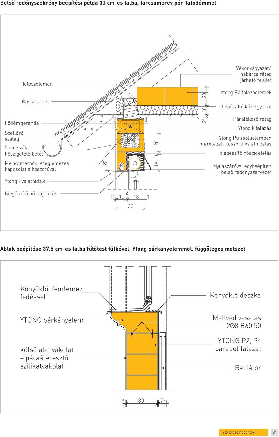 méretezett koszorú és áthidalás kiegészítő hőszigetelés Nyílászáróval egybeépített belső redőnyszerkezet Ytong Pvá áthidaló Kiegészítő hőszigetelés 1 5 10 2 18 1 30 Ablak beépítése 37,5 cm-es falba