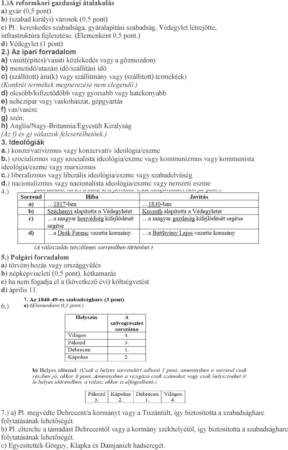 ) Az ipari forradalom a) vasút(építés)/vasúti közlekedés vagy a gőzmozdony b) menetidő/utazási idő/szállítási idő c) (szállított) áru(k) vagy szállítmány vagy (szállított) termék(ek) (Konkrét