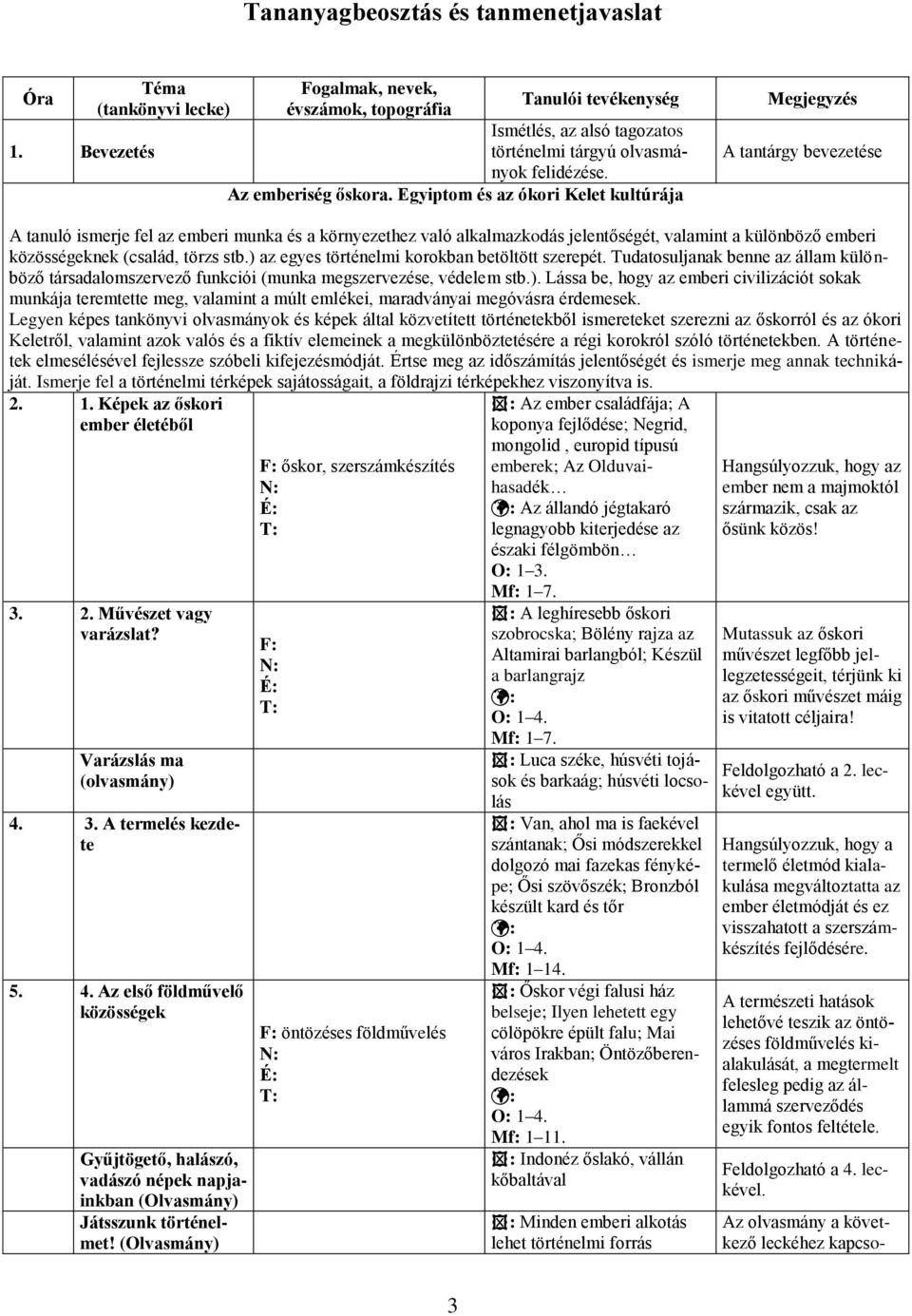 Egyiptom és az ókori Kelet kultúrája Megjegyzés A tantárgy bevezetése A tanuló ismerje fel az emberi munka és a környezethez való alkalmazkodás jelentőségét, valamint a különböző emberi közösségeknek