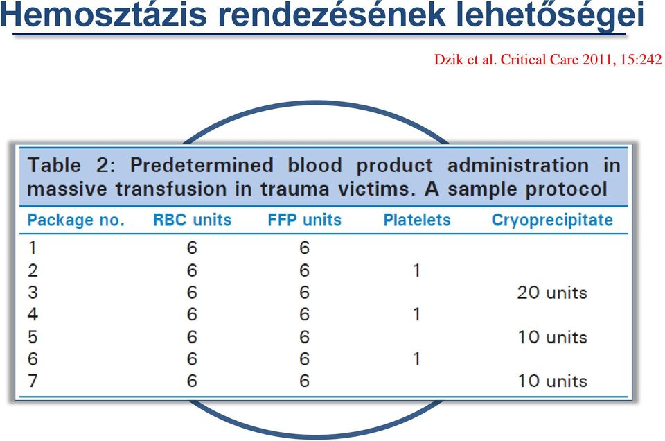 Critical Care 2011,