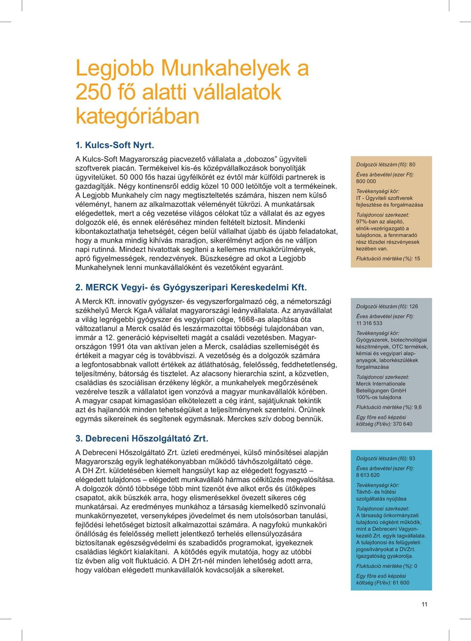 Négy kontinensről eddig közel 10 000 letöltője volt a termékeinek. A Legjobb Munkahely cím nagy megtiszteltetés számára, hiszen nem külső véleményt, hanem az alkalmazottak véleményét tükrözi.