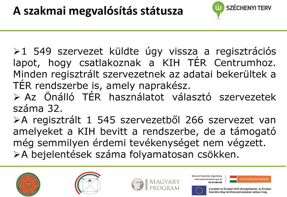 Az Önálló TÉR használatot választó szervezetek száma 32.