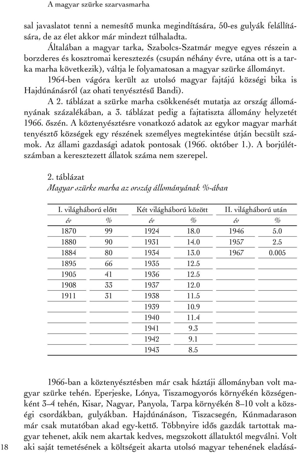 szürke állományt. 1964-ben vágóra került az utolsó magyar fajtájú községi bika is Hajdúnánásról (az ohati tenyésztésû Bandi). A 2.