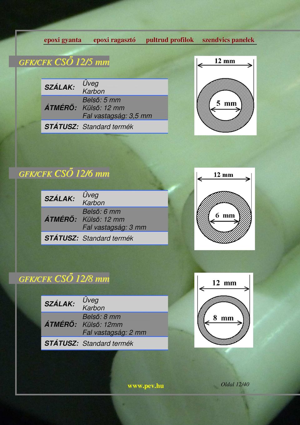 Külső: 12 mm Fal vastagság: 3 mm GFK/CFK CSŐ 12/8 mm