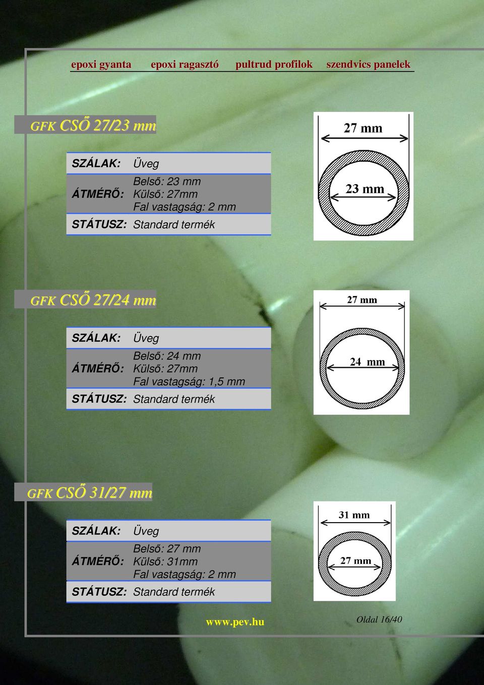 27mm Fal vastagság: 1,5 mm GFK CSŐ 31/27 mm Belső:
