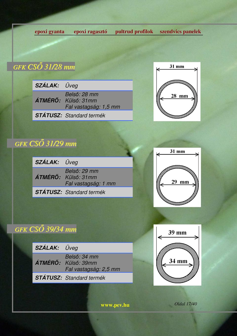 Külső: 31mm Fal vastagság: 1 mm GFK CSŐ 39/34 mm