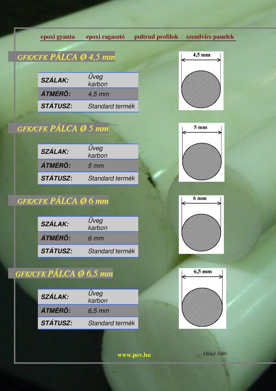 PÁLCA Ø 6 mm karbon 6 mm Standard termék GFK/CFK PÁLCA Ø