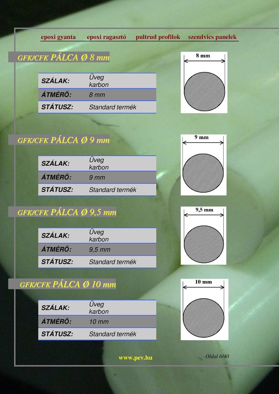 GFK/CFK PÁLCA Ø 9,5 mm karbon 9,5 mm Standard termék