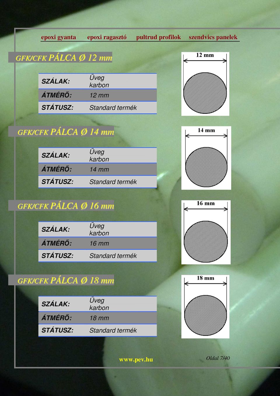 GFK/CFK PÁLCA Ø 16 mm karbon 16 mm Standard termék