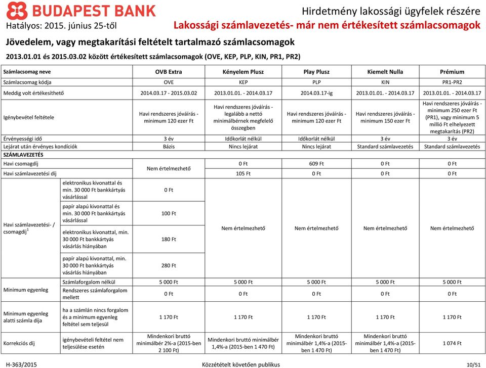 értékesíthető 2014.03.