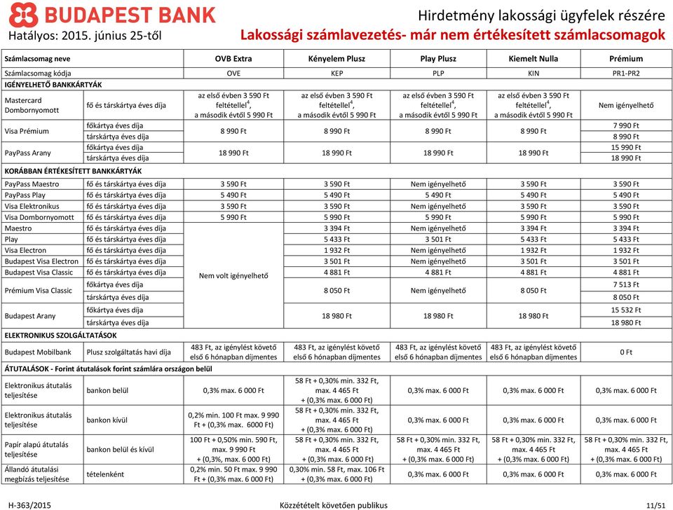 18 99 18 99 18 99 KORÁBBAN ÉRTÉKESÍTETT BANKKÁRTYÁK PayPass Maestro fő és 3 59 3 59 Nem ényelhető 3 59 3 59 PayPass Play fő és 5 49 5 49 5 49 5 49 5 49 Visa Elektronikus fő és 3 59 3 59 Nem ényelhető