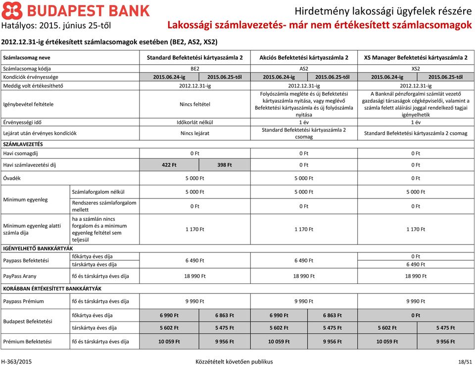 12.31-2012.12.31-2012.12.31- Igénybevétel feltétele Nincs feltétel Folyószámla megléte és új Befektetési kártyaszámla nyitása, vagy meglévő Befektetési kártyaszámla és új folyószámla nyitása A