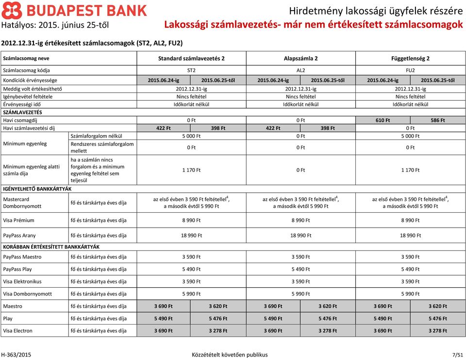 12.31-2012.12.31-2012.12.31- Igénybevétel feltétele Nincs feltétel Nincs feltétel Nincs feltétel Érvényességi idő Időkorlát nélkül Időkorlát nélkül Időkorlát nélkül SZÁMLAVEZETÉS Havi csomagdíj 61