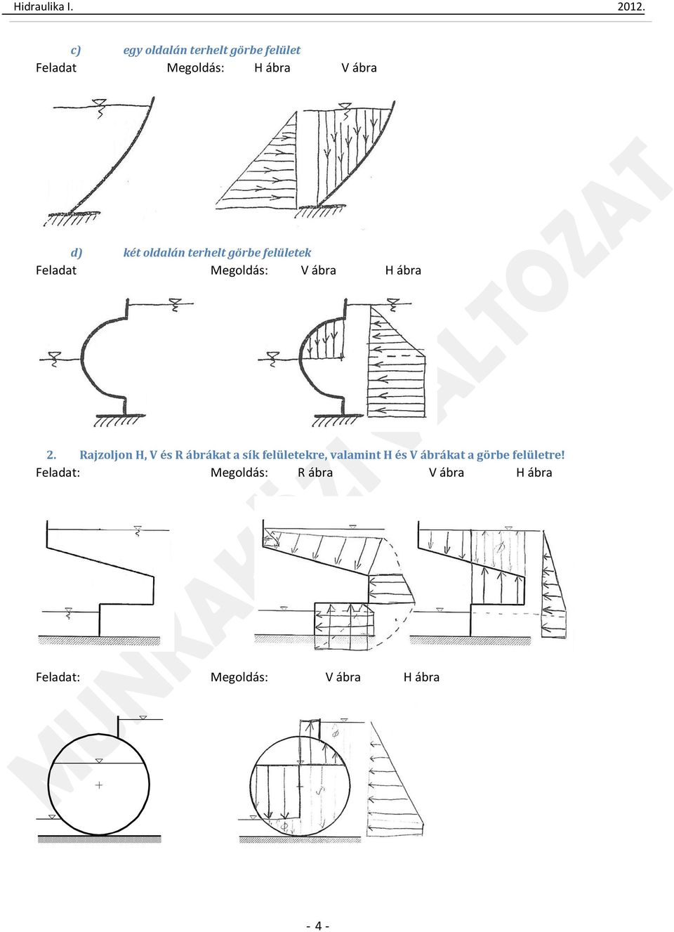 oldalán terhelt görbe felületek Feladat V ábra H ábra.