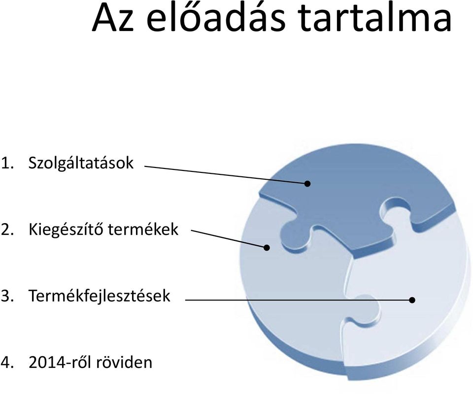 Kiegészítő termékek 3.