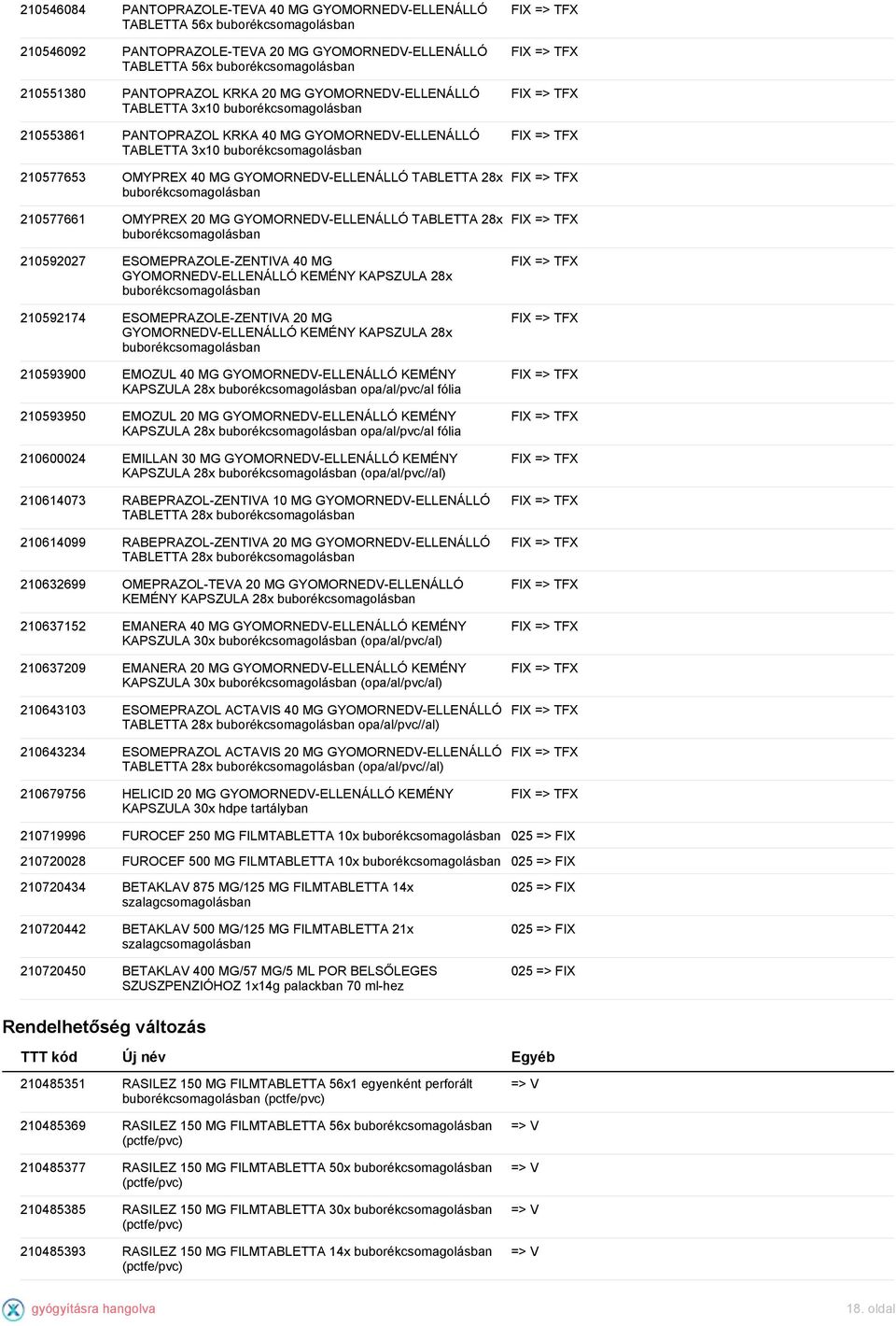 ESOMEPRAZOLE-ZENTIVA 40 MG GYOMORNEDV-ELLENÁLLÓ KEMÉNY KAPSZULA 28x 210592174 ESOMEPRAZOLE-ZENTIVA 20 MG GYOMORNEDV-ELLENÁLLÓ KEMÉNY KAPSZULA 28x 210593900 EMOZUL 40 MG GYOMORNEDV-ELLENÁLLÓ KEMÉNY