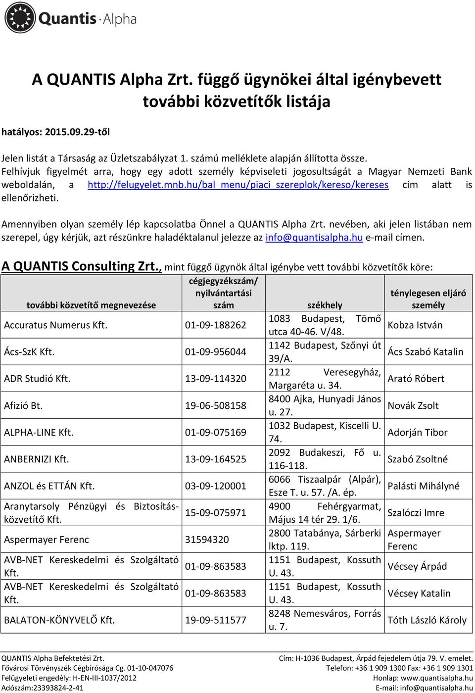 hu/bal_menu/piaci_szereplok/kereso/kereses cím alatt is ellenőrizheti. Amennyiben olyan személy lép kapcsolatba Önnel a QUANTIS Alpha Zrt.