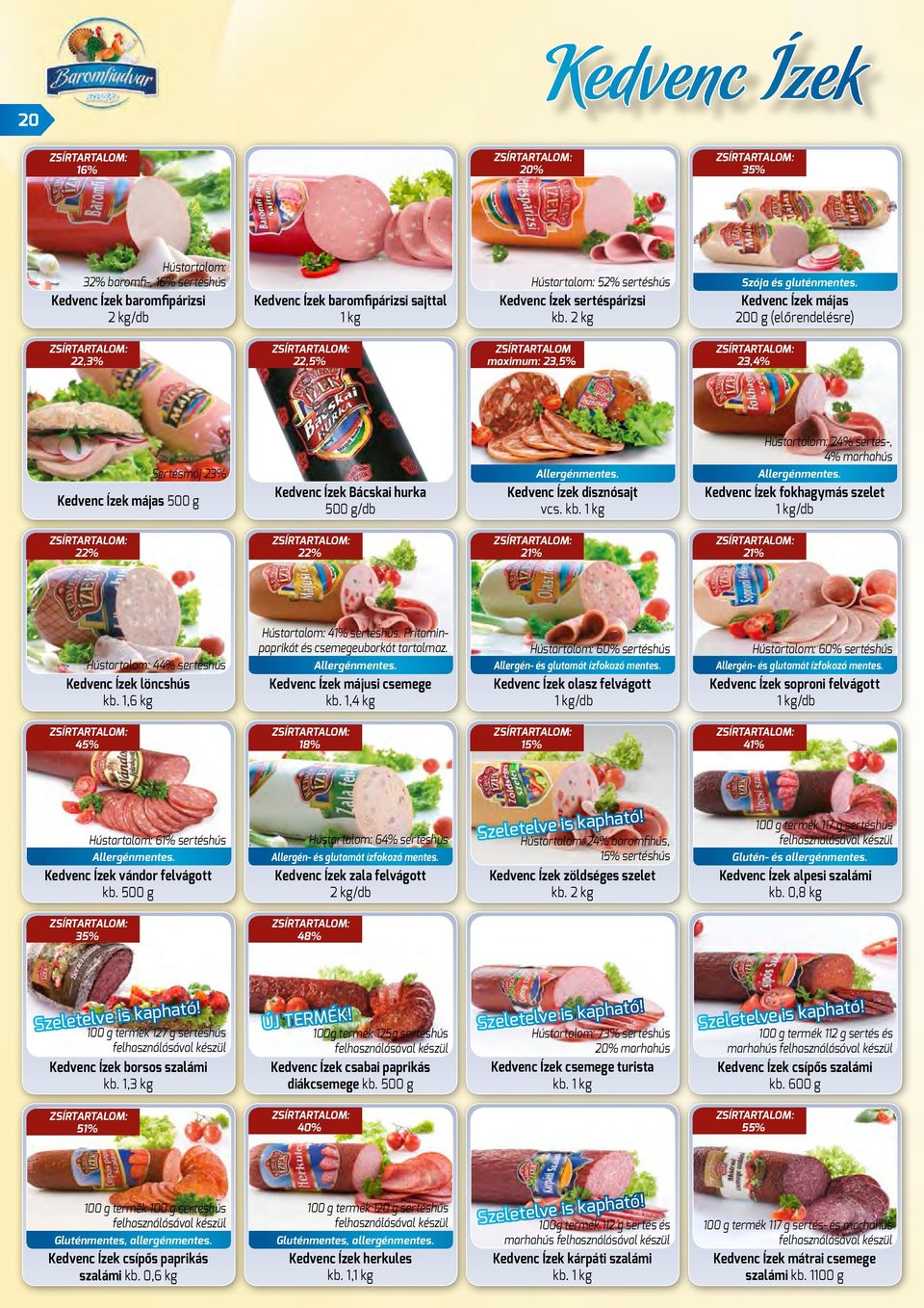 Kedvenc Ízek májas 200 g (előrendelésre) 22,3% 22,5% ZSÍRTARTALOM maximum: 23,5% 23,4% Sertésmáj 23% Kedvenc Ízek májas 500 g Kedvenc Ízek Bácskai hurka 500 g/db Allergénmentes.