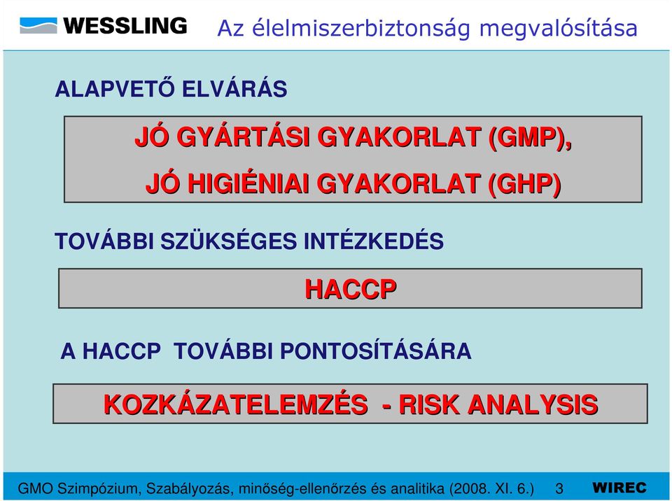 HACCP A HACCP TOVÁBBI PONTOSÍTÁSÁRA KOZKÁZATELEMZ ZATELEMZÉS - RISK