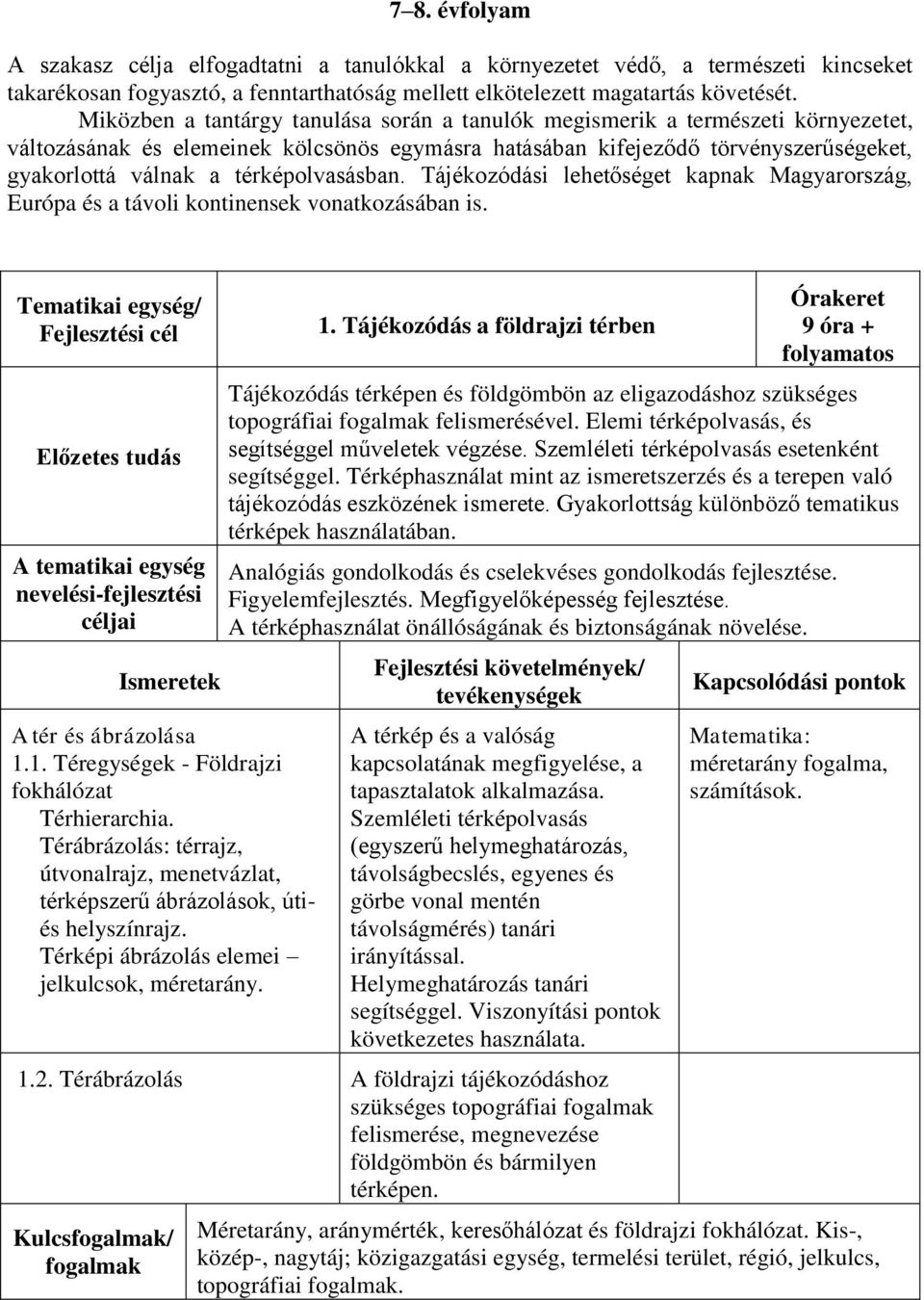 térképolvasásban. Tájékozódási lehetőséget kapnak Magyarország, Európa és a távoli kontinensek vonatkozásában is. Tematikai egység/ Ismeretek A tér és ábrázolása 1.