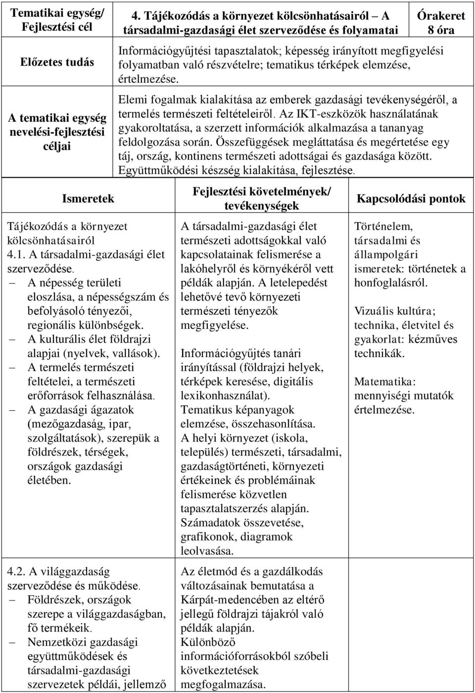 A termelés természeti feltételei, a természeti erőforrások felhasználása. A gazdasági ágazatok (mezőgazdaság, ipar, szolgáltatások), szerepük a földrészek, térségek, országok gazdasági életében. 4.2.