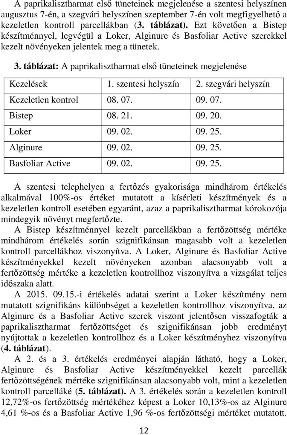 táblázat: A paprikalisztharmat első tüneteinek megjelenése Kezelések 1. szentesi helyszín 2. szegvári helyszín Kezeletlen kontrol 08. 07. 09. 07. Bistep 08. 21. 09. 20. Loker 09. 02. 09. 25.
