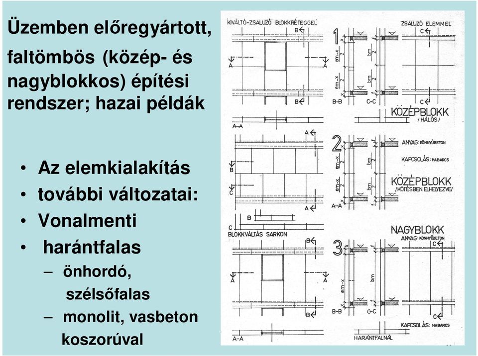 elemkialakítás további változatai: Vonalmenti