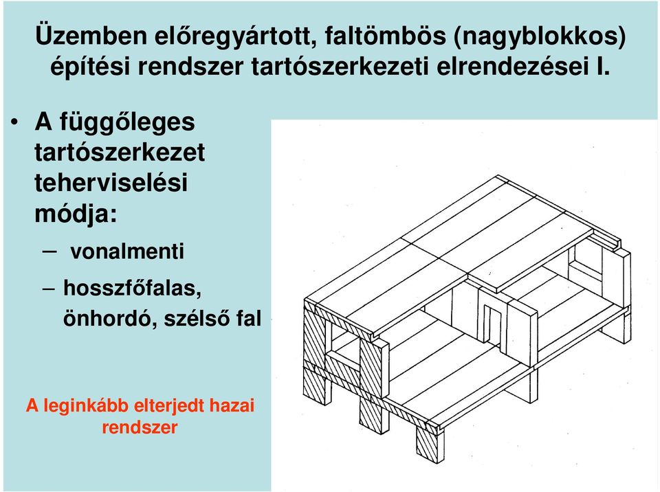 A függıleges tartószerkezet teherviselési módja: