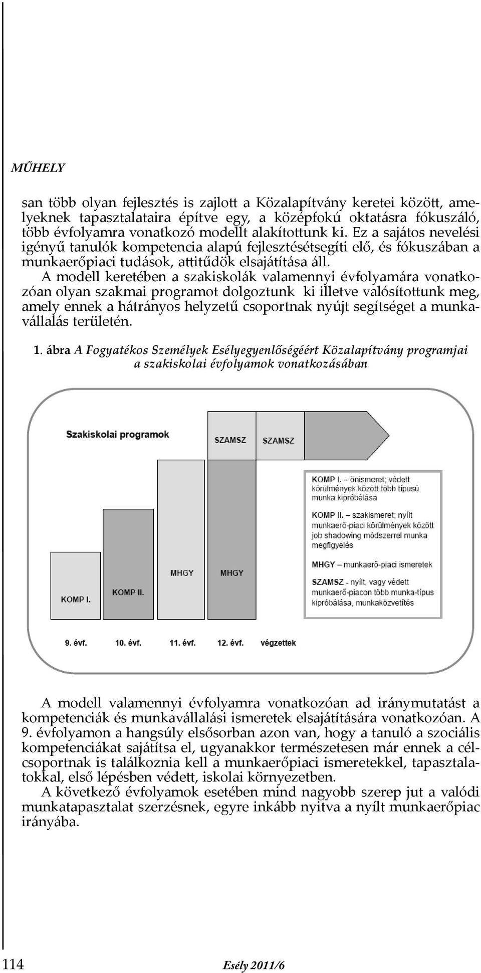 A modell keretében a szakiskolák valamennyi évfolyamára vonatkozóan olyan szakmai programot dolgoztunk ki illetve valósítottunk meg, amely ennek a hátrányos helyzetű csoportnak nyújt segítséget a