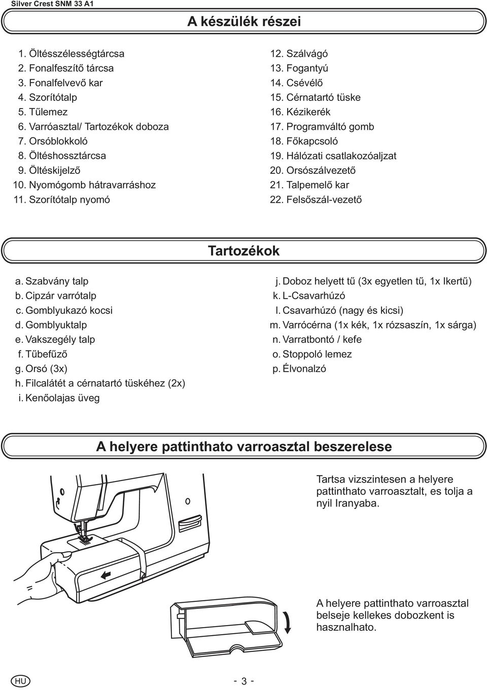 Hálózati csatlakozóaljzat 20. Orsószálvezetõ 21. Talpemelõ kar 22. Felsõszál-vezetõ Tartozékok a. Szabvány talp b. Cipzár varrótalp c. Gomblyukazó kocsi d. Gomblyuktalp e. Vakszegély talp f.