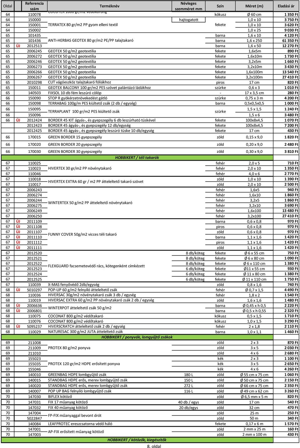 2006245 GEOTEX 50 g/m2 geotextília fekete 1,6x5m 890 Ft 65 2006272 GEOTEX 50 g/m2 geotextília fekete 1,6x10m 1 730 Ft 65 2006246 GEOTEX 50 g/m2 geotextília fekete 3,2x5m 1 660 Ft 65 2006273 GEOTEX 50