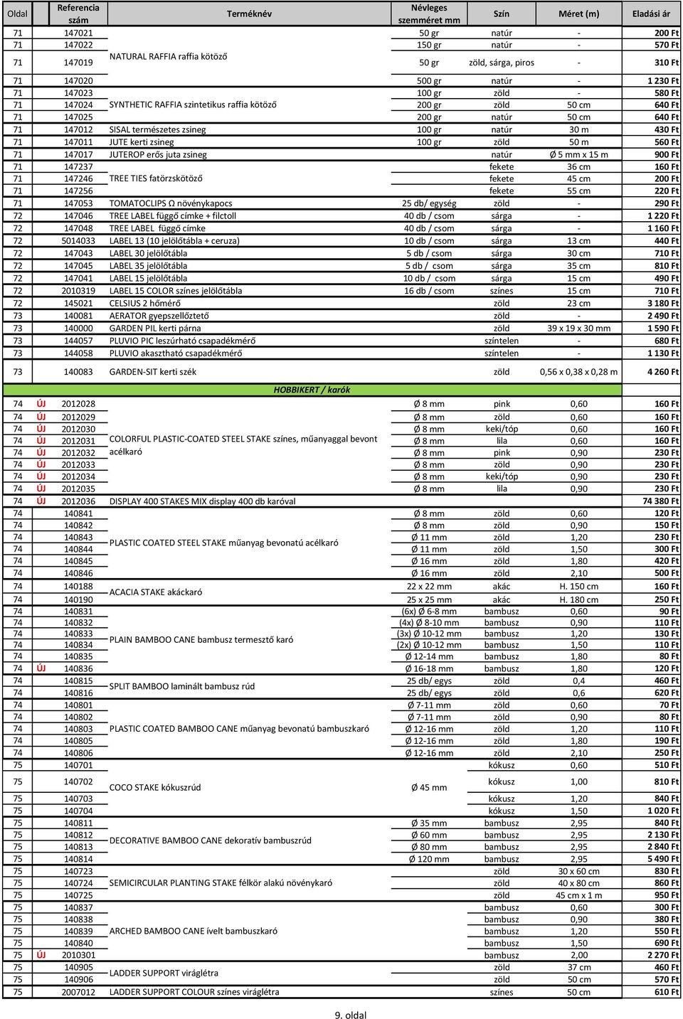 147011 JUTE kerti zsineg 100 gr zöld 50 m 560 Ft 71 147017 JUTEROP erős juta zsineg natúr Ø 5 mm x 15 m 900 Ft 71 147237 fekete 36 cm 160 Ft 71 147246 TREE TIES fatörzskötöző fekete 45 cm 200 Ft 71