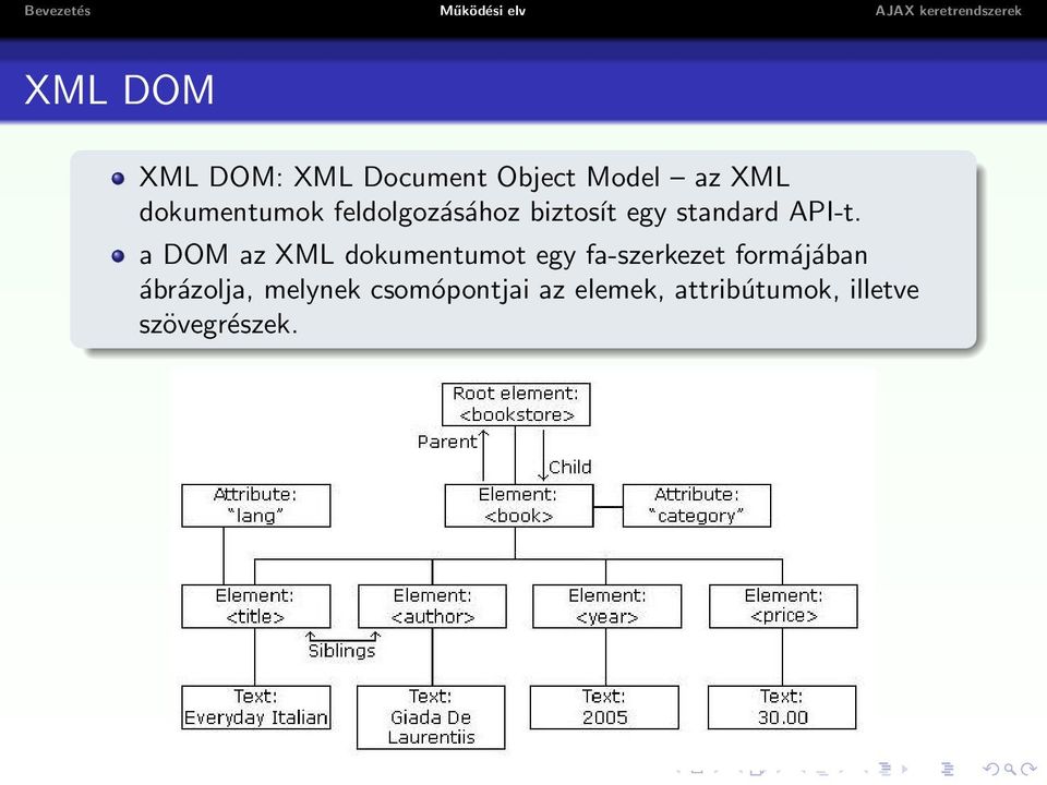 a DOM az XML dokumentumot egy fa-szerkezet formájában