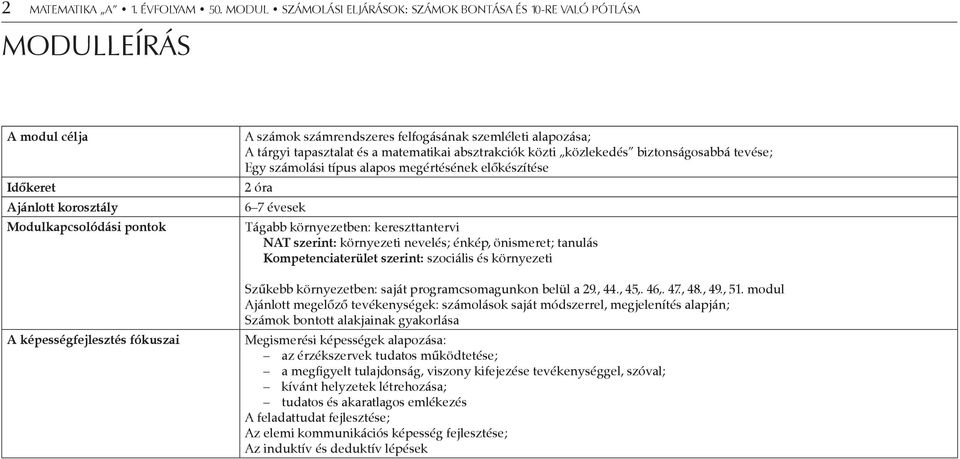 felfogásának szemléleti alapozása; A tárgyi tapasztalat és a matematikai absztrakciók közti közlekedés biztonságosabbá tevése; Egy számolási típus alapos megértésének előkészítése 2 óra 6 7 évesek