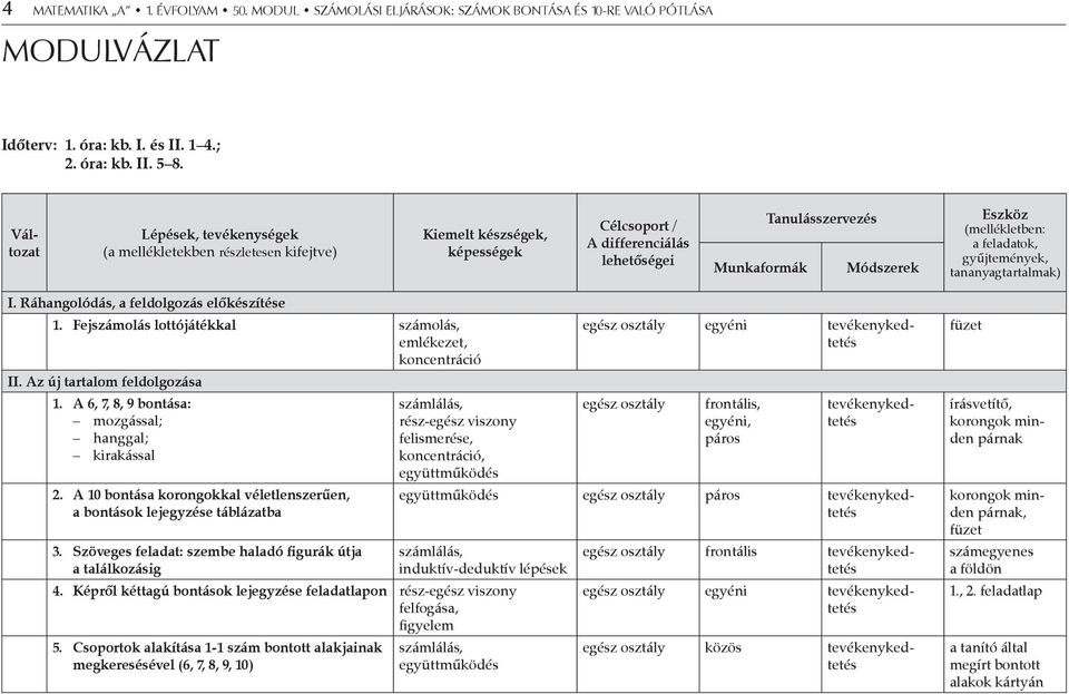 (mellékletben: a feladatok, gyűjtemények, tananyagtartalmak) I. Ráhangolódás, a feldolgozás előkészítése 1. Fejszámolás lottójátékkal számolás, emlékezet, koncentráció II.