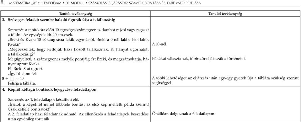 Breki és Kvaki 10 békaugrásra lakik egymástól. Breki a 0-nál lakik. Hol lakik Kvaki? Megbeszélték, hogy kettőjük háza között találkoznak. Ki hányat ugorhatott a találkozásig?