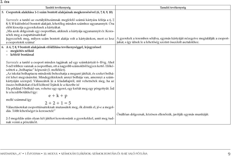 különböző bontott alakjait, lehetőleg minden számhoz ugyanannyit. Óra előtt kiosztja a gyerekeknek a kártyákat. Ma azok dolgoznak egy csoportban, akiknek a kártyája ugyanannyit ér.