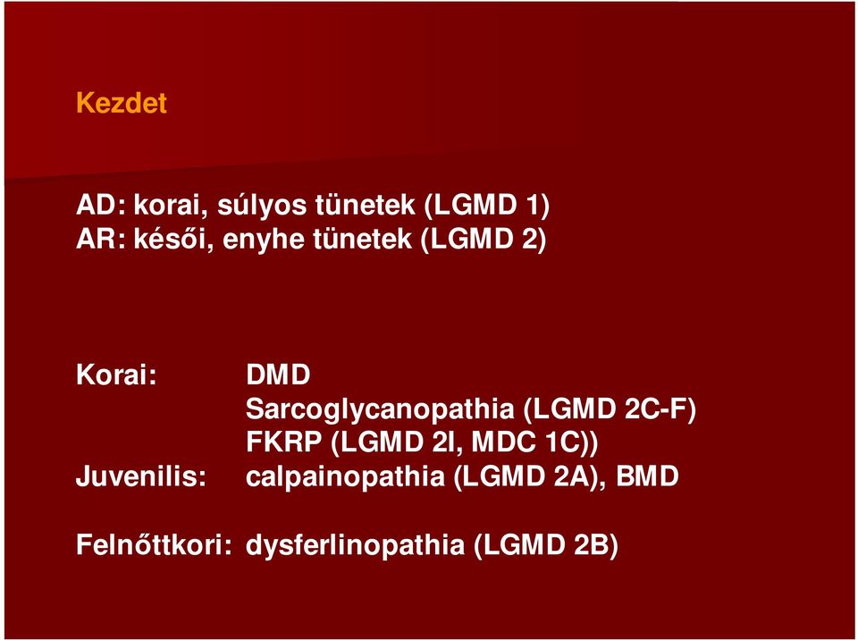 Sarcoglycanopathia (LGMD 2C-F) FKRP (LGMD 2I, MDC 1C))