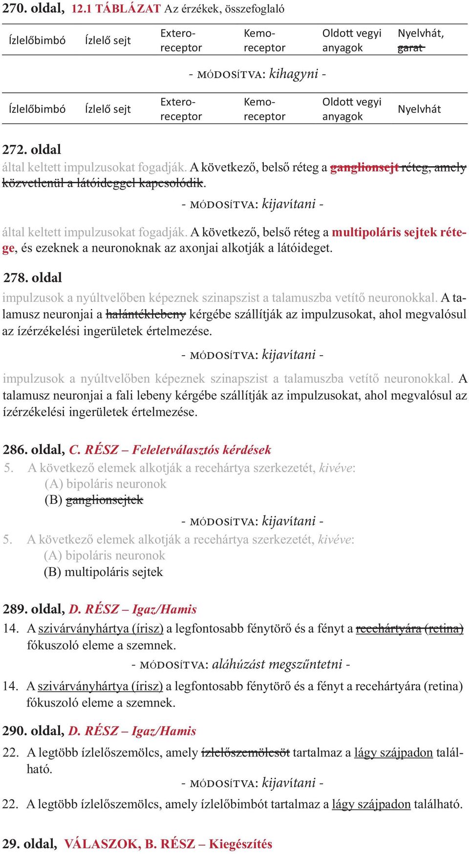 oldal A talamusz neuronjai a halántéklebeny kérgébe szállítják az impulzusokat, ahol megvalósul az ízérzékelési ingerületek értelmezése.