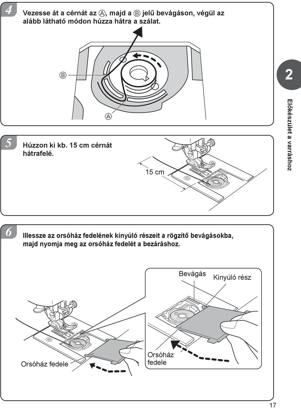 5 cm Előkészület a varráshoz 6 Illessze az orsóház fedelének kinyúló részeit a