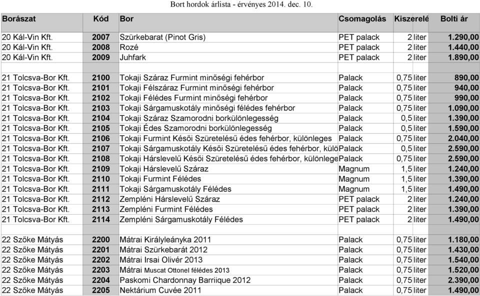 2101 Tokaji Félszáraz Furmint minőségi fehérbor Palack 0,75 liter 940,00 21 Tolcsva-Bor Kft. 2102 Tokaji Félédes Furmint minőségi fehérbor Palack 0,75 liter 990,00 21 Tolcsva-Bor Kft.