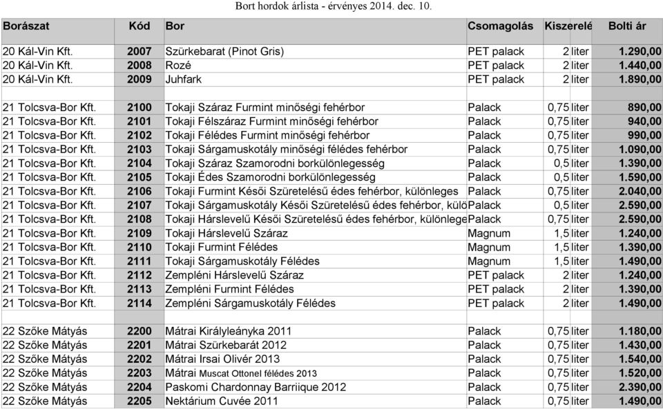 2101 Tokaji Félszáraz Furmint minőségi fehérbor Palack 0,75 liter 940,00 21 Tolcsva-Bor Kft. 2102 Tokaji Félédes Furmint minőségi fehérbor Palack 0,75 liter 990,00 21 Tolcsva-Bor Kft.