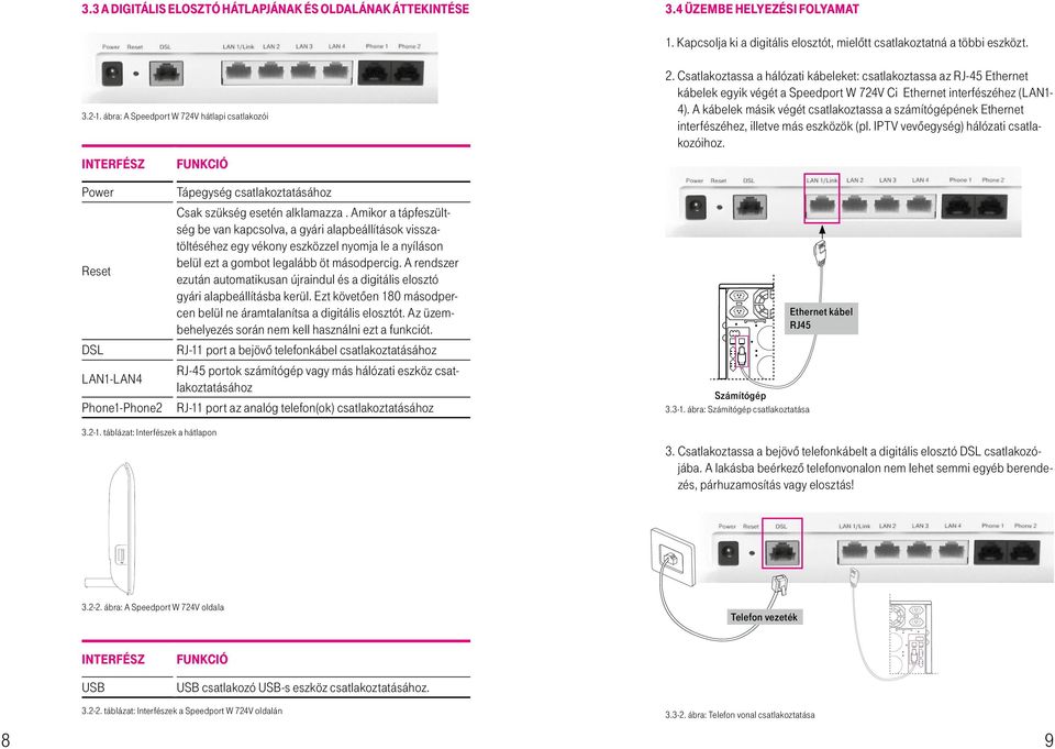 Csatlakoztassa a hálózati kábeleket: csatlakoztassa az RJ-45 Ethernet kábelek egyik végét a Speedport W 724V Ci Ethernet interfészéhez (LAN1-4).