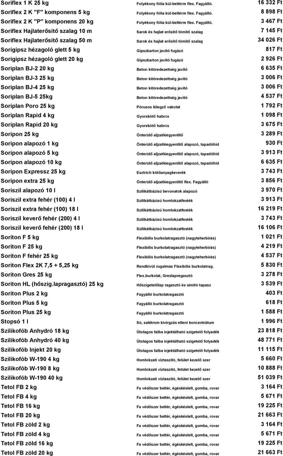 3 467 Ft Soriflex Hajlaterősítő szalag 10 m Soriflex Hajlaterősítő szalag 50 m Sorigipsz hézagoló glett 5 kg Sorigipsz hézagoló glett 20 kg Soriplan BJ-2 20 kg Soriplan BJ-3 25 kg Soriplan BJ-4 25 kg