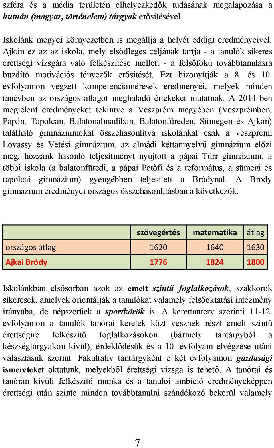 Ezt bizonyítják a 8. és 10. évfolyamon végzett kompetenciamérések eredményei, melyek minden tanévben az országos átlagot meghaladó értékeket mutatnak.